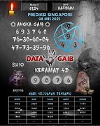 Prediksi Hk Malam Ini Pangkalantoto 18 Mei 2023